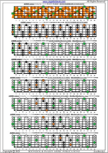 AGEDBC octaves A pentatonic minor scale (131313 sweeps) box shapes : entire fretboard notes